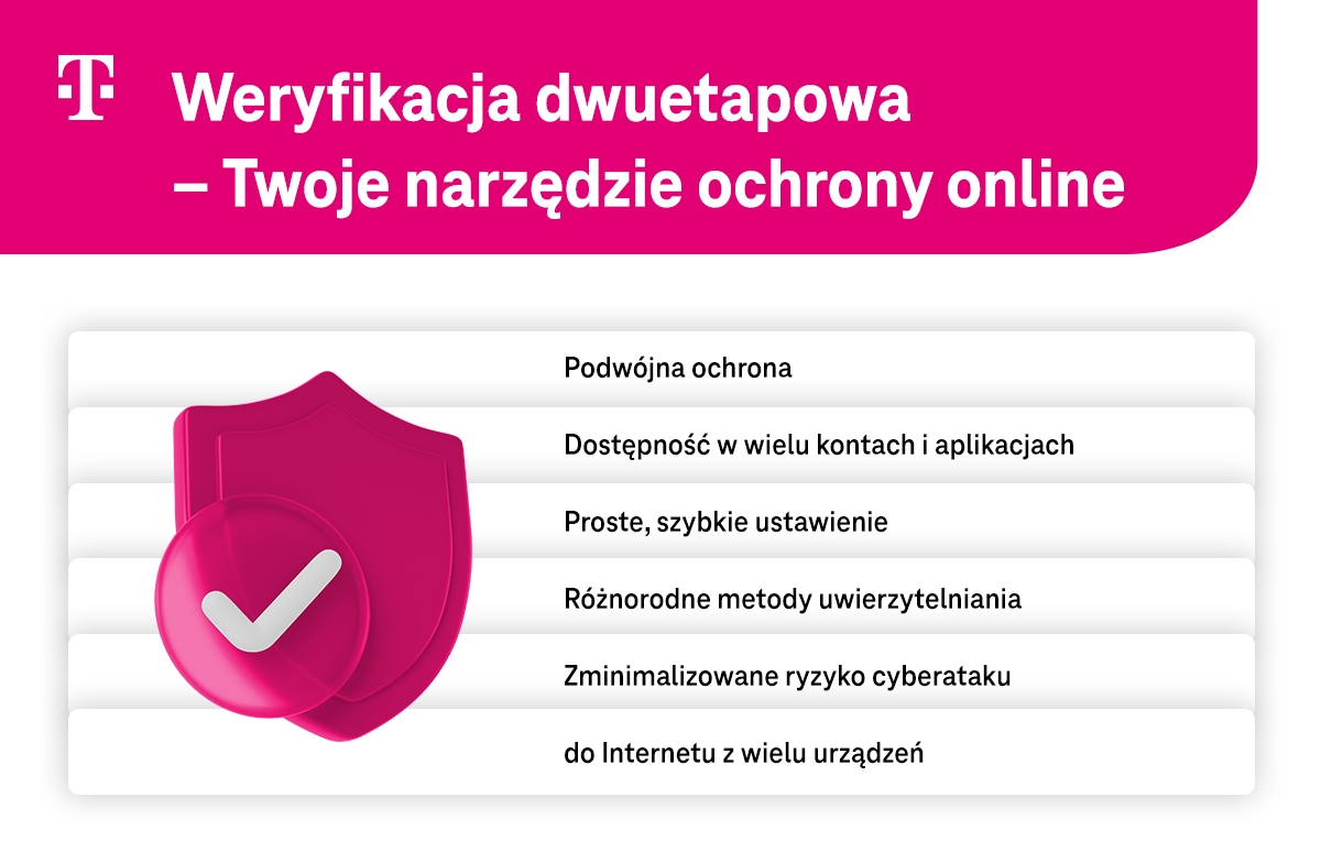 Weryfikacja Dwuetapowa – Czym Jest I Dlaczego Warto Ją Ustawić? - T ...